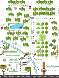 Simple Treeline Site Map
