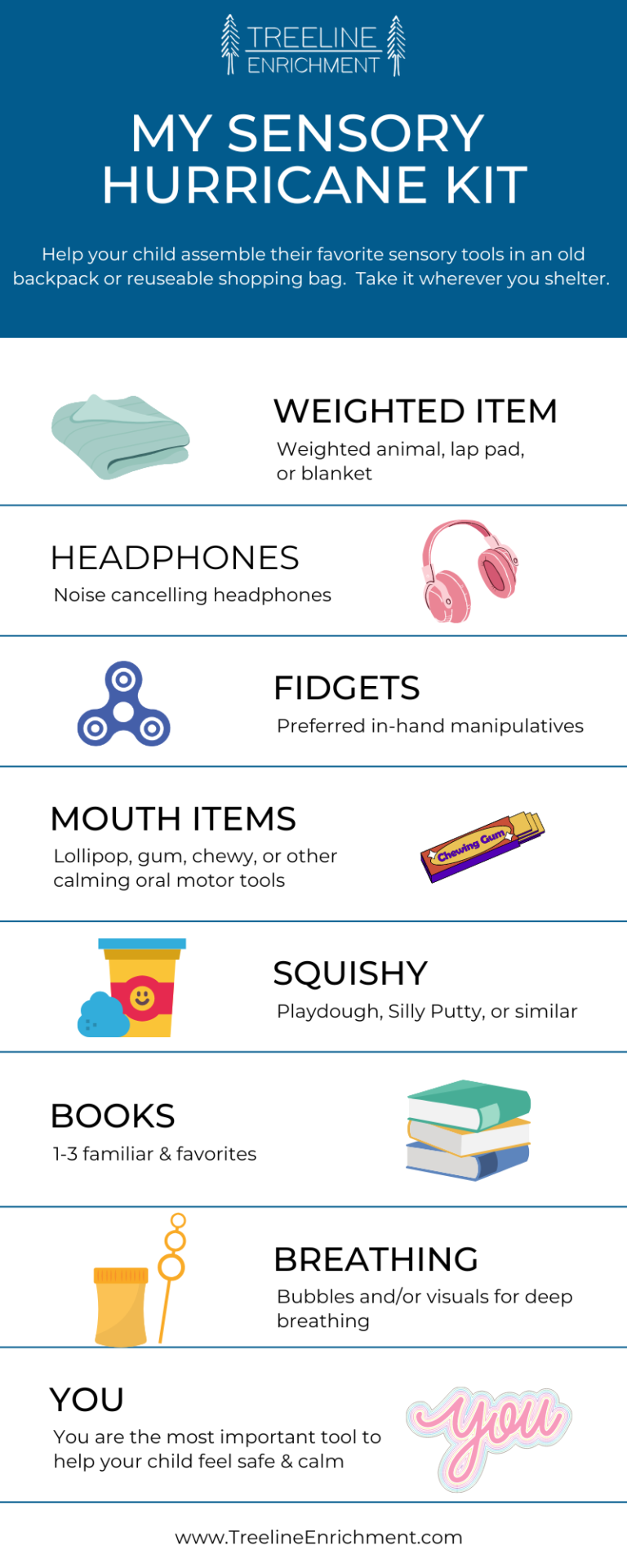 infographic for sensory hurricane kit preparations